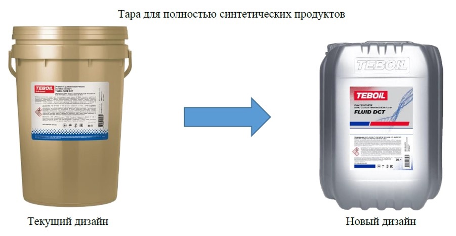 TEBOIL переходит на новую упаковку моторных масел 20 л: Jerry Can