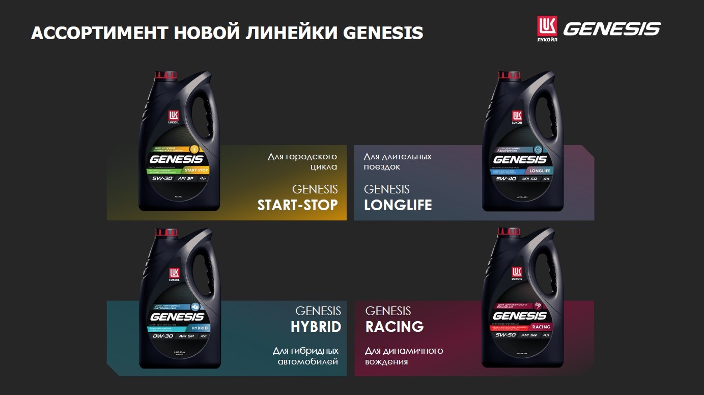 Новинки моторных масел LUKOIL GENESIS